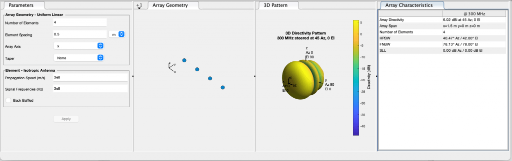 array pattern