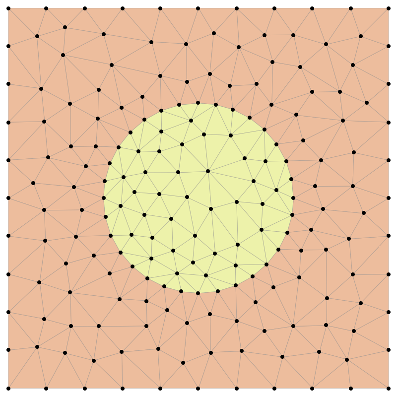 fem mesh