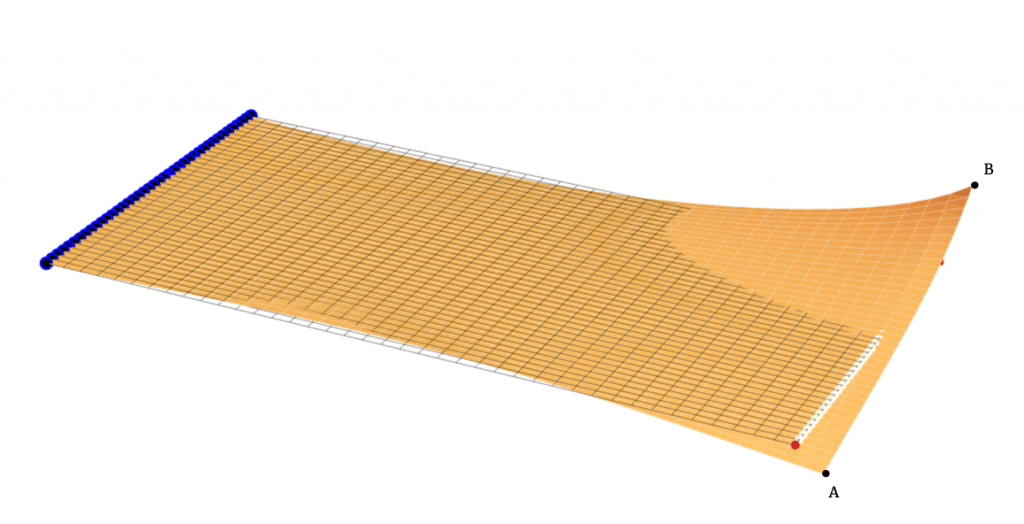 Deformed in case (d) with both load conditions. The transparent mesh represents the undeformed plate. In yellow the deformed plate, observe how point A (see also fig. 11 (iii)) has undergone a negative displacement while point B a positive displacement.