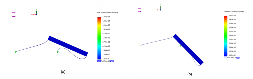 Fig. 10: ABS con carico di 0.12N; Raggiungimento del limite di snervamento per l’ABS con un carico di 0.5 N