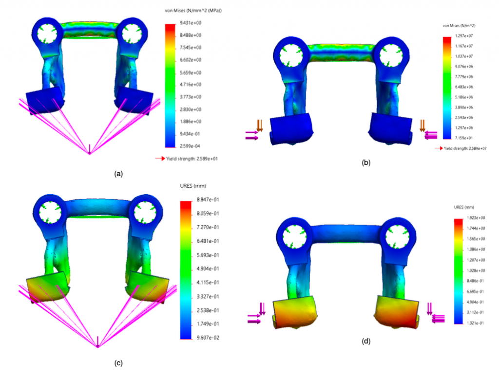 Fig. 6: Analisi statica di conferma. Diagramma a falsi colori delle tensioni con carico remoto (a) e con carichi orizzontali (b); degli spostamenti con carico remoto (c) e con carichi orizzontali (d)